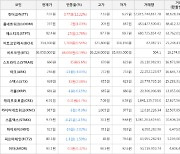 가상화폐 비트코인 36,050,000원(+0.19%) 거래중