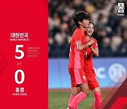 '문미라·문은주 멀티골' 女축구, 로테이션 가동하며 홍콩 5-0 대파