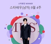 이준호, "불멸의 인기★"..스타랭킹 男배우 26주 연속 1위