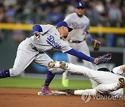 Dodgers Rockies Baseball