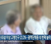 강원 65살 이상 고령인구 23.3%…광역단체중 네 번째 높아