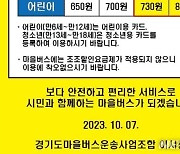 고양시, 10월 7일부터 마을버스 요금 150원 인상