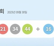 로또1087회당첨번호 '13·14·18·21·34·44'…1등 당첨지역 어디?