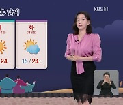 [뉴스9 날씨] 밤사이 비 대부분 그쳐…비 그친 뒤 쌀쌀