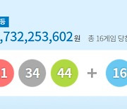 1087회 로또 1등 ‘13·14·18·21·34·44’…당첨자 16명