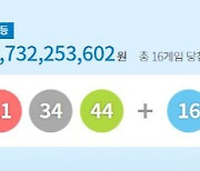 1087회 로또 1등 13, 14, 18, 21, 34, 44…16명 당첨금 각 17억3000만 원