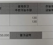 14년 전 父 사준 5만원 이 종목 주식, 2500만원 됐다