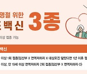 감염병 취약한 고령 부모님 위한 ‘효도백신’ 3종세트는?