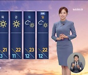 [날씨] 아침 더 쌀쌀‥쾌적한 오후, 바람도 잦아들어