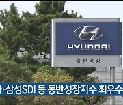 현대차·삼성SDI 등 동반성장지수 최우수등급