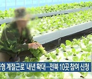 ‘공공형 계절근로’ 내년 확대…전북 10곳 참여 신청