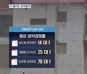 "더 오르기 전에" 청약 '불장' 이어진다…집값 자극하나