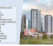 점점 귀해지는 새 아파트 … 돈되는 '알짜 분양' 노려볼까