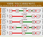 귀경길, 오전부터 막힌다…'오후 5~6시' 최고 혼잡