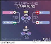 [그래픽] 2022 항저우 아시안게임 남자 축구 4강 대진