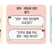 총선 앞두고 "경제활성화·정쟁중단" 국민요구 봇물[추석 밥상머리 민심은]