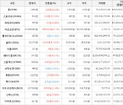 가상화폐 비트코인 37,589,000원(+2.7%) 거래중