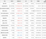 가상화폐 비트코인 38,490,000원(+1.86%) 거래중