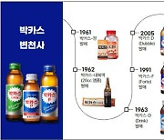 “그의 뇌를 스친 상품명은 대박”…故 강신호 회장의 '작명센스' 살펴보니