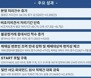 금융당국, 내년 1분기 ‘빨라진’ 금융신사업 인허가 시스템 오픈