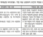 "기술특례 바이오헬스기업, 상장 유지조건 완화해야"