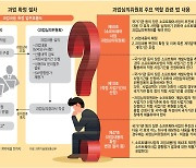 [스페셜리포트]공공SW 과업변경, 이대론 안된다