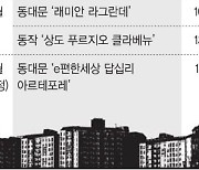 13개 단지중 11곳이 분양가 10억이상… 초고가에도 완판 [부동산 아토즈]