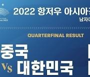 14시간만에 8강 치른 한국 남자농구, 중국에 완패, 17년만에 AG 노메달, 순위결정전으로