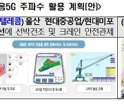 LG전자 물류센터·현대重 조선소에 5G 특화망 깔린다