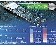 D램 연말, 낸드 내년 2분기…삼성 '적자탈출 시간표' 앞당긴다