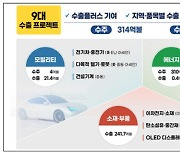 민관합동 수출확대 대책회의 출범…9대 프로젝트 집중 추진