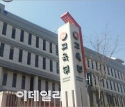 평생교육 지원사업선정 6개大 사업비 반납…허위계획서 적발