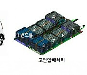 기아 쏘울 EV 고전압 배터리 석출물로 화재 가능성 리콜