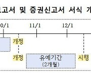 “ESG 쓰려면 그 무게를 견뎌라”···펀드 운용 깐깐해진다