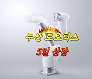 두산로보틱스 상장…2차전지주 가고 ‘로봇주의 계절’ 오나 [투자360]