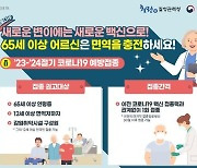 남양주시, 19일부터 23-24절기 코로나19 무료 예방접종