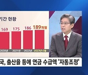 출산율 등에 연금 수급액 '자동조정'…뒷걸음치는 연금개혁안