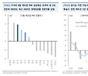 "금리 고점 확인 기대…최근 주가 급락 '과도한 대응'"