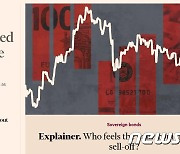 FT “채권수익률 급등하자 연준 금리인상 중단 가능성 커져”