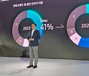 삼성·LG·GS와 ‘원팀’된 BMW, 韓 전기차 시장 공략 가속화