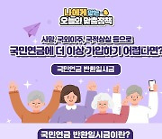 [오늘의 맞춤정책] 국민연금 반환일시금