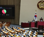 [속보] 이균용 대법원장 후보자 임명동의안 ‘부결’