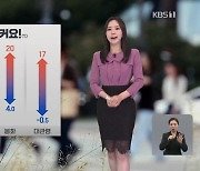 [출근길 날씨] 아침 쌀쌀, 낮기온 어제보다 높아 일교차 커