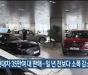 9월 현대차 35만여 대 판매…일 년 전보다 소폭 감소