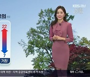 [날씨] 경남 쌀쌀한 아침, 큰 일교차 유의…미세먼지 ‘좋음’