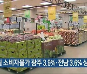 9월 소비자물가 광주 3.9%·전남 3.6% 상승