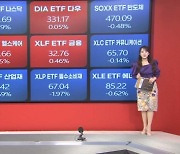 10월 6일 원자재 및 ETF 시황 [글로벌 시황&이슈]