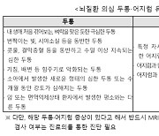 이달부터 단순 두통·어지럼에 MRI 찍으면 ‘진료비 폭탄’