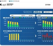 인터넷으로 아파트 관리비·장기수선충당금 확인할 수 있다