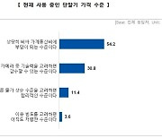 휴대폰 사용자 85% "단말기 가격 비싸"…"80만원 아래로 내려야"